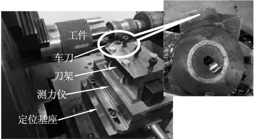 硬質(zhì)合金微槽車刀切削過程切削力與切削溫度特性研究及其對金屬切削加工服務(wù)的影響